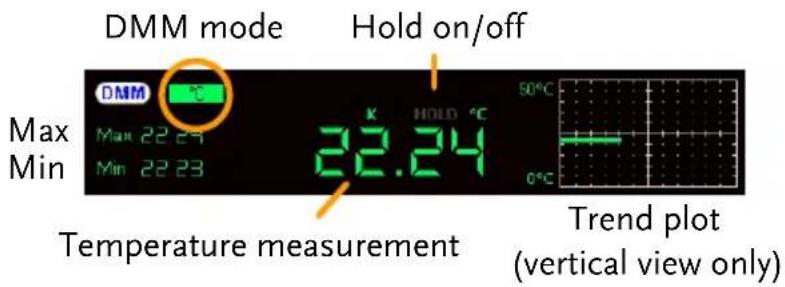 DMM mode Hold on/off Max 22.24 Min 22.23 Temperature measurement Trend plot (vertical view only)