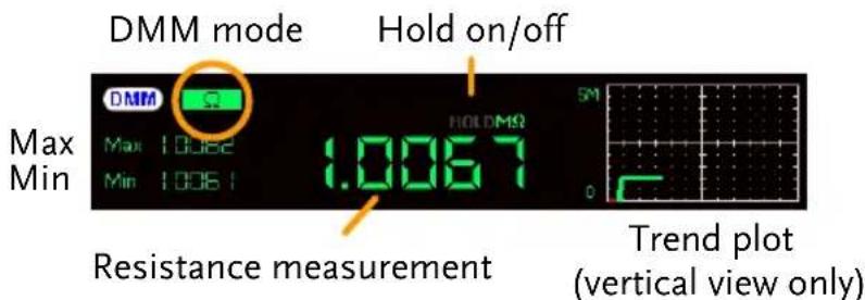 DMM mode Hold on/off Max Min 1.0067 HOLDMA Resistance measurement Trend plot (vertical view only)