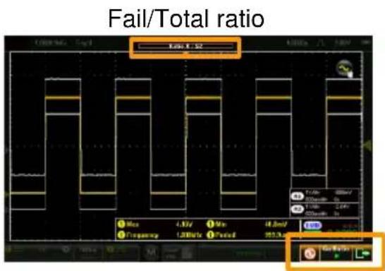 Fail/Total ratio Rise 1.52 1.52 1.52 1.52 1.52 1.52 1.52 1.52 1.52 1.52 1.52 1.52 1.52 1.52 1.52 1.52 1.52 1.52 1.52 1.52 1.52