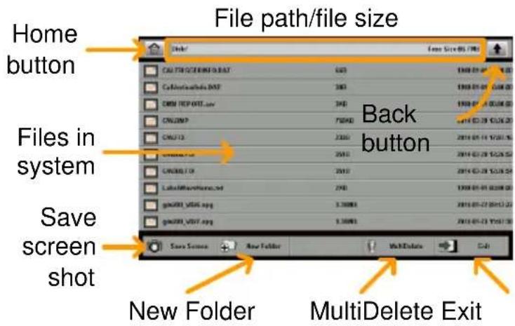 File path/file size Home button Files in system Save screen shot Back button New Folder MultiDelete Exit