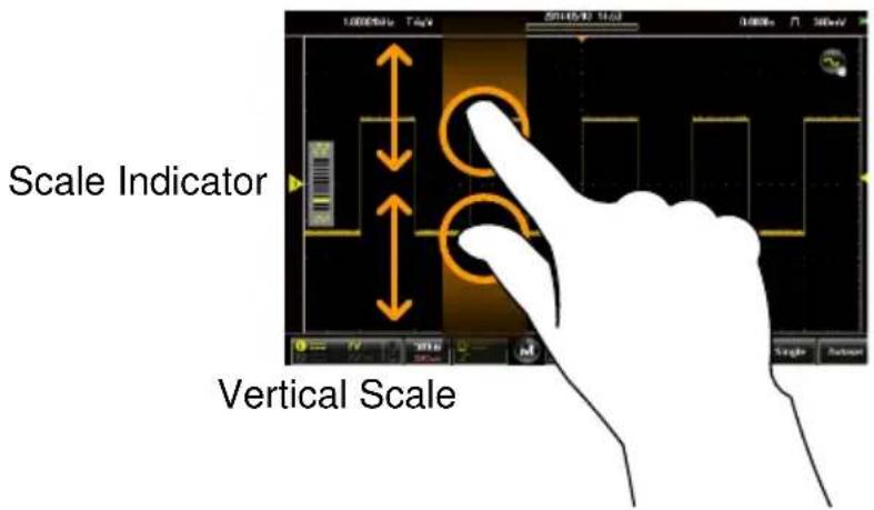 Scale Indicator Vertical Scale