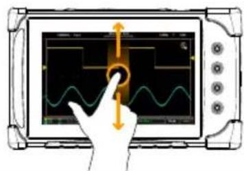 GW Instek GDS-310 - Basic Gestures - 4