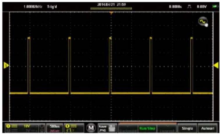 1.0000MHz Trig'd 2014/04/21 21:59 0.0000s ∠ 0.0V O= 1V 50Hz O= M Save PNG Run Stop Singio Aster1