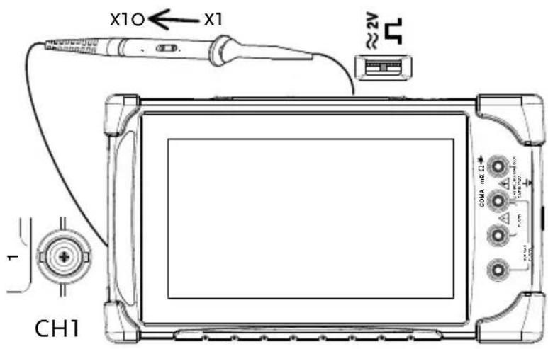 x10 ← x1 ≈2V CH1