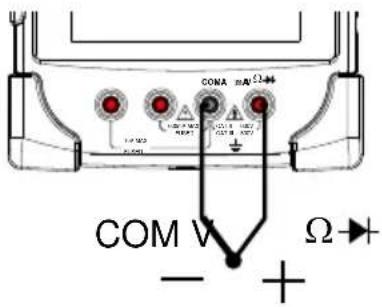 GW Instek GDS-310 - Continuity Measurement - 4