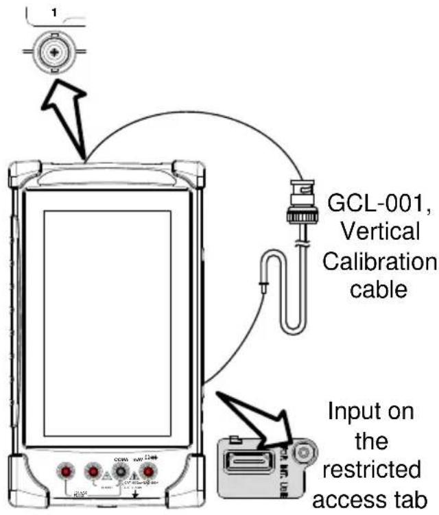 GCL-001, Vertical Calibration cable Input on the restricted access tab