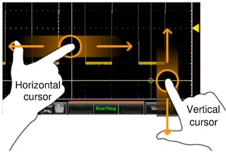 Horizontal cursor Vertical cursor