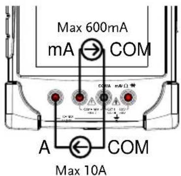 Max 600mA mA → COM COMA mA Ω A ← COM Max 10A