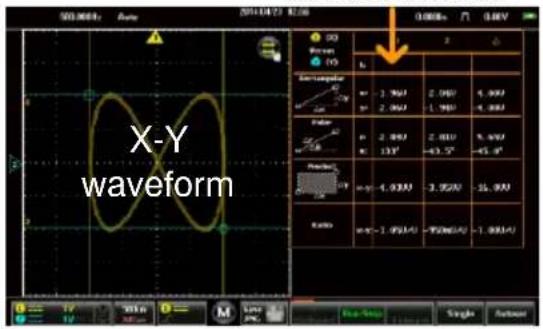 X-Y waveform