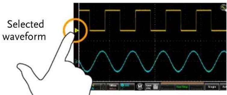 Selected waveform