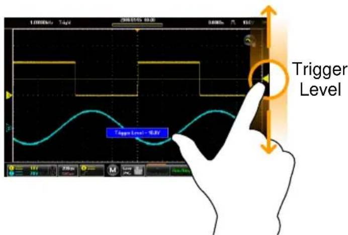 1.0000kHz Trigger 2500.0745 60.00 0.0000Hz 3.5V Trigger Level Trigger Level - 9.8V