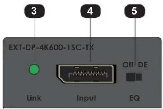 3 EXT-DP-4K600-1SC-TX 4 Off DE Link Input EQ
