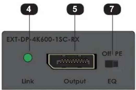 EXT-DP-4K600-1SC-RX Link Output EQ 4 5 7 Off PE