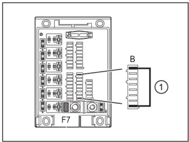 F7 B ①