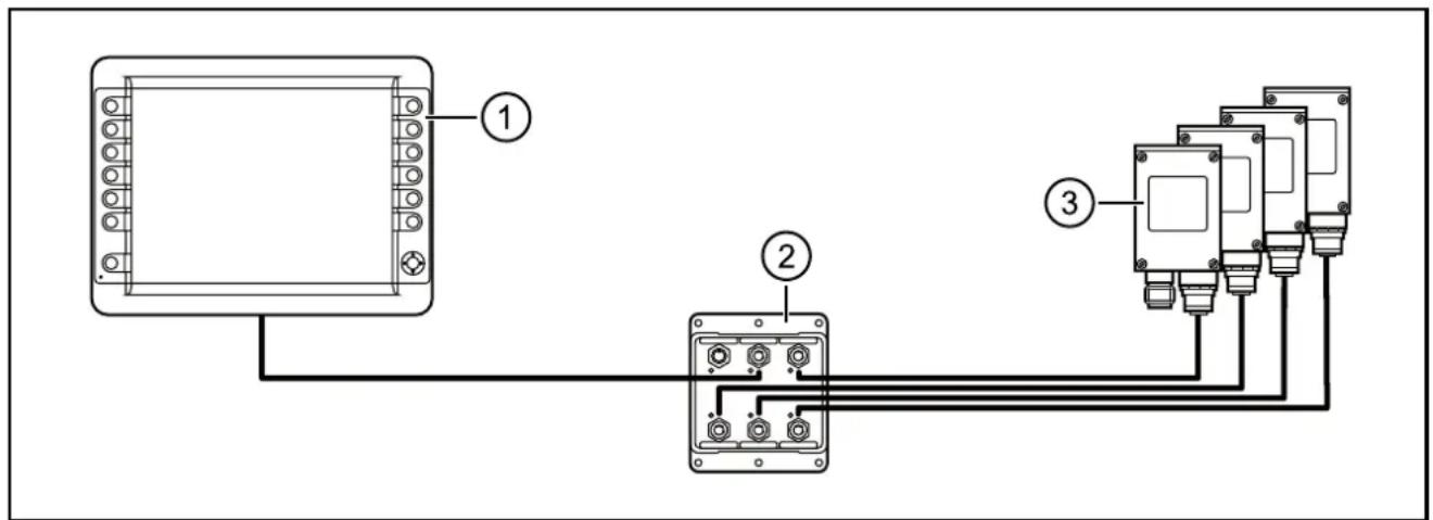 IFM EC2117 - Anwendungsbeispiel - 1