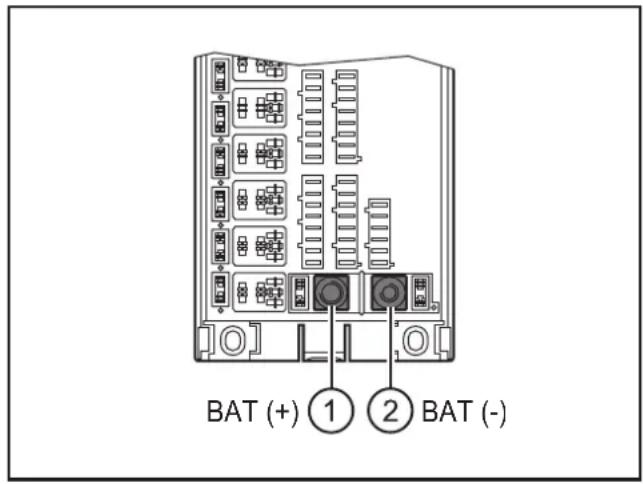 BAT (+) ① ② BAT (-)