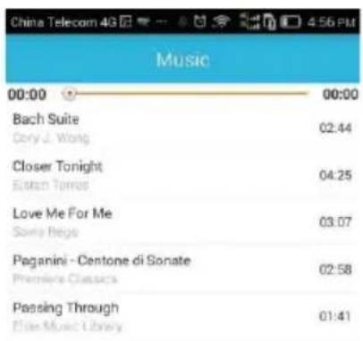 China Telecom 4G 4:56 PM Music 00:00 00:00 Bach Suite Cory J. Wong 02:44 Closer Tonight Estan Torres 04:25 Love Me For Me Sony Reigo 03:07 Paganini - Centone di Sonate Premiere Classics 02:58 Passing Through Dise Music Library 01:41