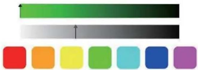 Manta DLB002 - Controllo della luce multi sfumatura della lampada LED - 2