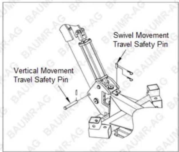 Vertical Movement Travel Safety Pin Swivel Movement Travel Safety Pin