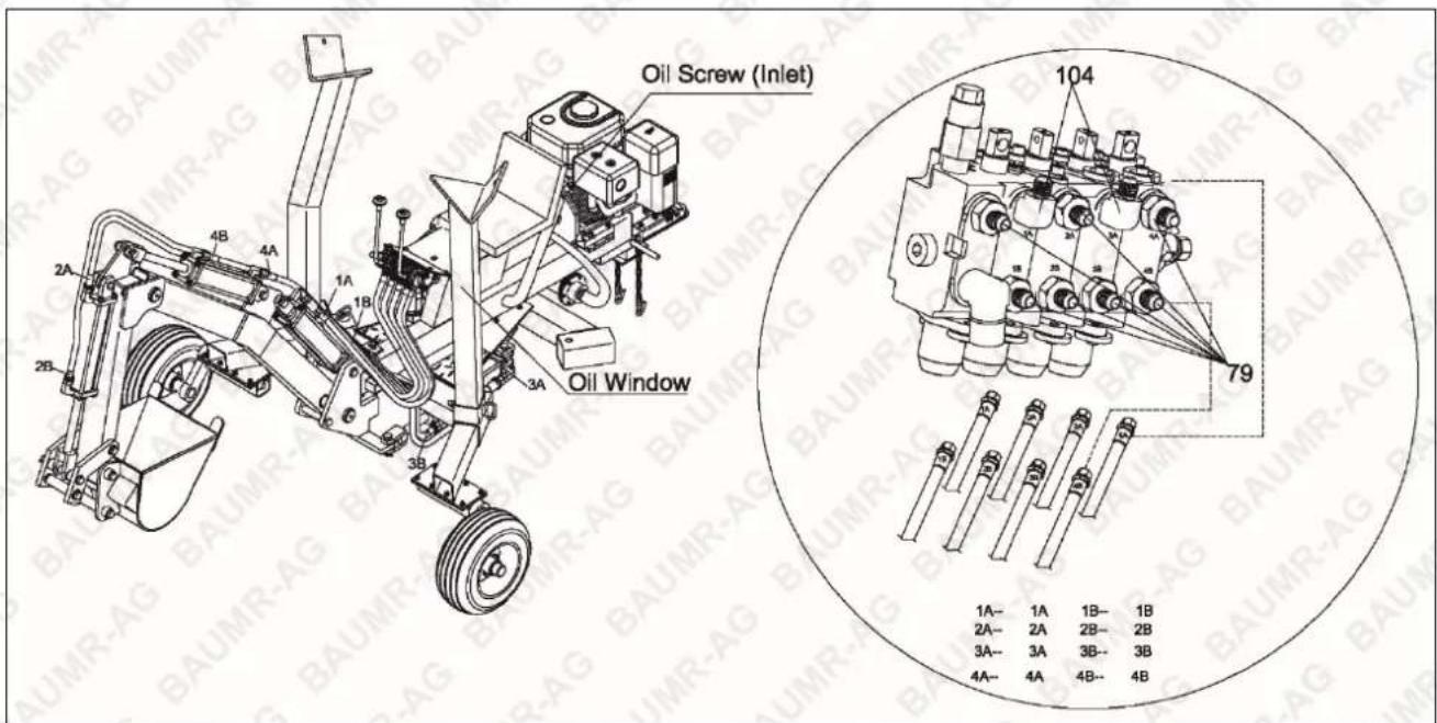 Oil Screw (Inlet) 104 Oil Window 79 1A- 1A 1B- 1B 2A- 2A 2B- 2B 3A- 3A 3B- 3B 4A- 4A 4B- 4B
