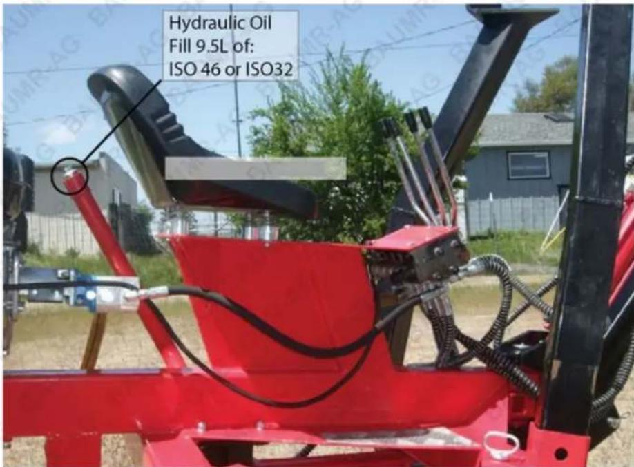 Hydraulic Oil Fill 9.5L of: ISO 46 or ISO32