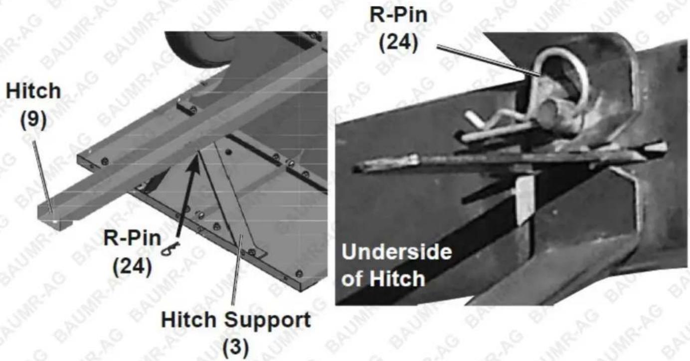 Hitch (9) R-Pin (24) Hitch Support (3) R-Pin (24) Underside of Hitch