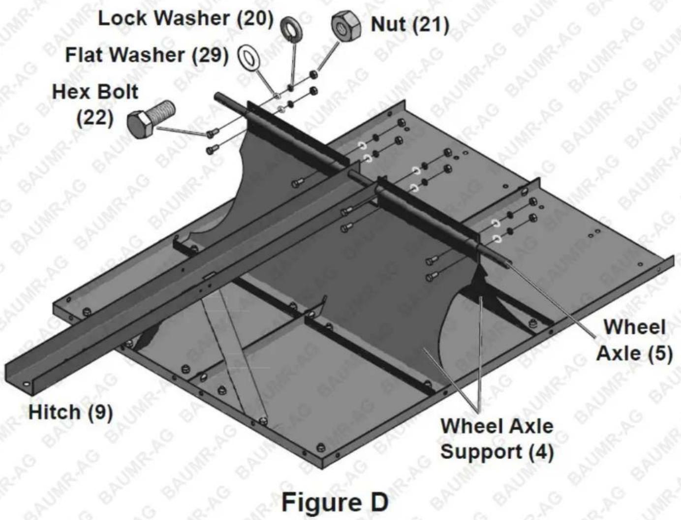 Lock Washer (20) Flat Washer (29) Hex Bolt (22) Nut (21) Hitch (9) Wheel Axle Support (4) Wheel Axle (5) Figure D