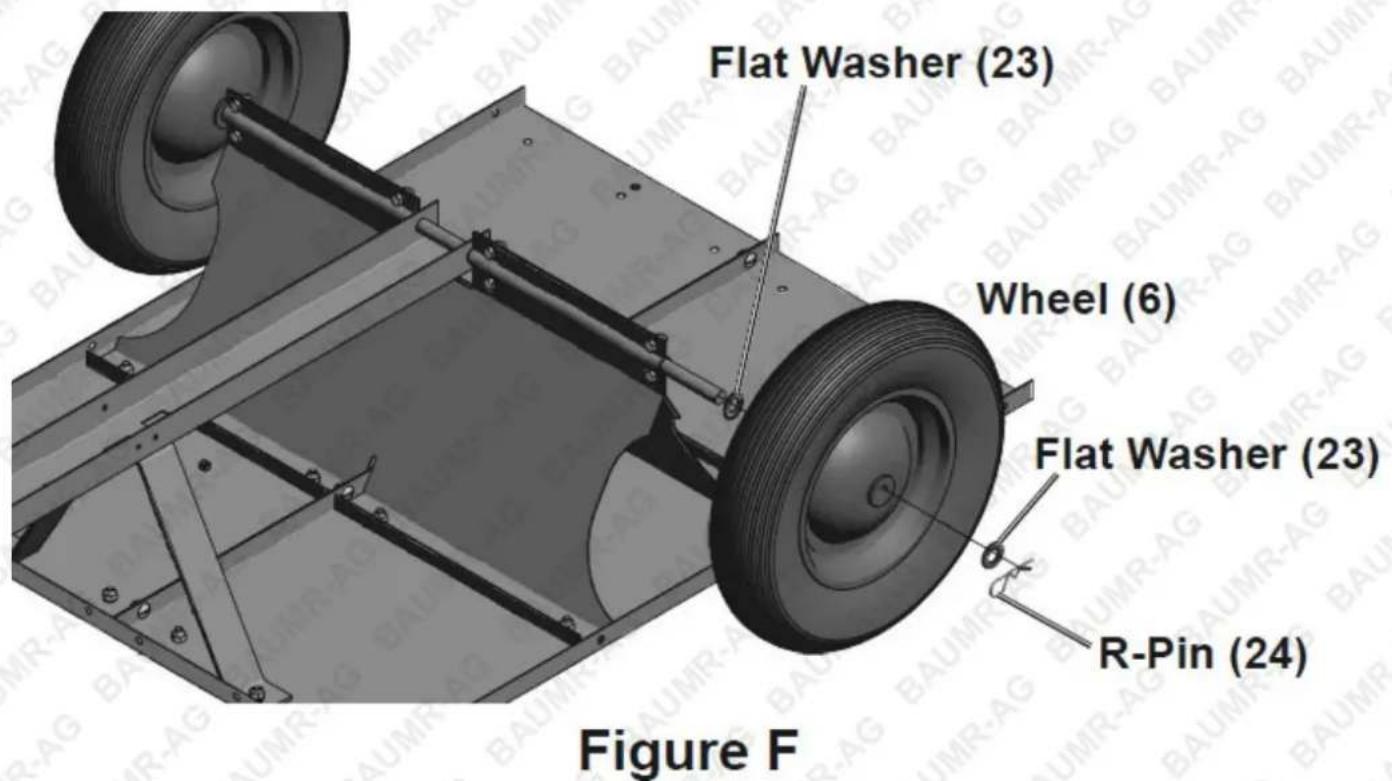 Flat Washer (23) Wheel (6) Flat Washer (23) R-Pin (24) Figure F