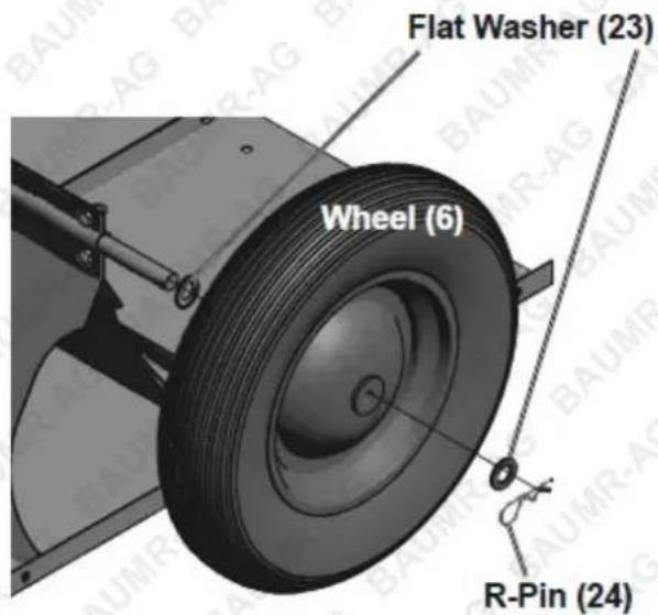 Flat Washer (23) Wheel (6) R-Pin (24)