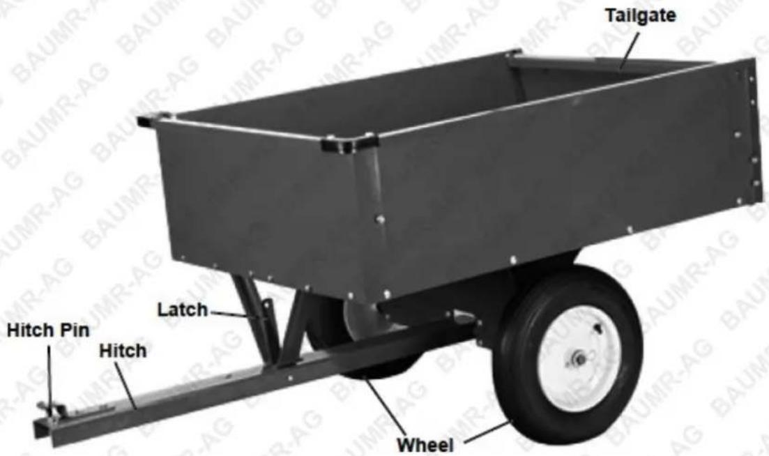 Tailgate Hitch Pin Hitch Latch Wheel