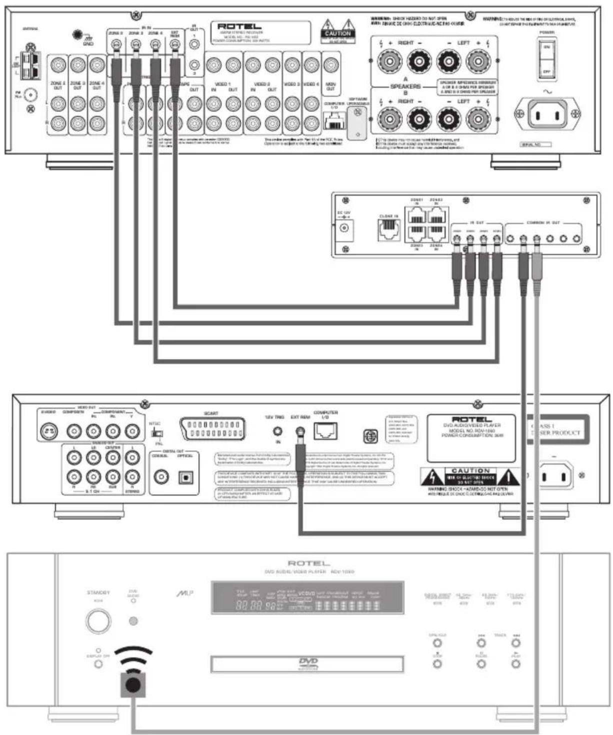 ROTEL SINCHI ELECTRIC REVSICUM VOCOL NO. 100 VDD POWER/CONSUMPTION DO PARTS CAUTION OFF ZONE 4 OUT ZONE 3 OUT ZONE 4 OUT 2000 2001 2002 2003 OUT OUT WDO 1 IN OUT WDO 2 IN OUT WDO 3 IN OUT WDO 4 IN OUT MON OUT COMPUTER L/D OPTIONAL UPON/OFFICUM SPEAKERS B RIGHT - LEFT + A SPREAD APPROVED HORIZHER A OR B & CHINA FOR SPEAKER A AND B OR CHINA FOR UPKDER NOTE: Please note that the main button is connected to the screen, and the screen must be loaded to the video, or any other device. Including the screen and the key user connected to the screen. COMPANY SINCHI ELECTRIC REVSICUM POWER ON OFF NOTE: Please note that the main button is connected to the screen, and the screen must be loaded to the video, or any other device. Including the screen and the key user connected to the screen. COMPANY SINCHI ELECTRIC REVSICUM SINCHI ELECTRIC REVSICUM SINCHI ELECTRIC REVSICUM SINCHI ELECTRIC REVSICUM SINCHI ELECTRIC REVSICUM SINCHI ELECTRIC REVSICUM SINCHI ELECTRIC REVSICUM SINCHI ELECTRIC REVSICUM SINCHI ELECTRIC REVSICUM SINCHI ELECTRIC REVSICUM