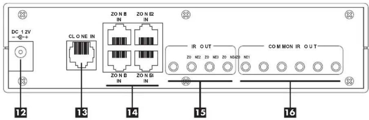 DC 1.2V CLONE IN ZON B IN ZON B2 IN ZON B IN ZON B4 IN IR OUT ZO NE2 ZO NE3 ZO NE4 ZO NE1 COMMON IR OUT 12 13 14 15 16