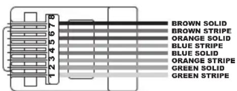 12345678 BROWN SOLID BROWN STRIPE ORANGE SOLID BLUE STRIPE BLUE SOLID ORANGE STRIPE GREEN SOLID GREEN STRIPE