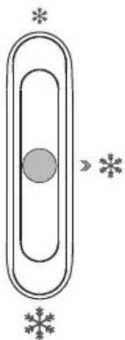 Jocel JC293ID - Ajuste de temperatura del compartimento congelador - 1