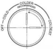 Jocel JC293ID - Temperature setting recommendation - 6