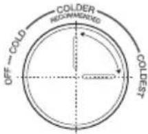Jocel JC293ID - Recomendación de ajuste de temperatura - 2