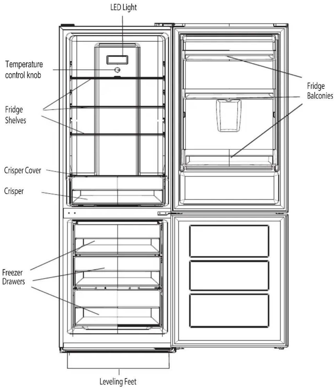LED Light Temperature control knob Fridge Shelves Crisper Cover Crisper Freezer Drawers Leveling Feet Fridge Balconies