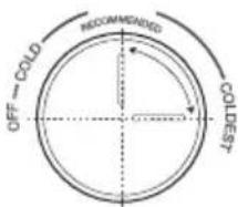 Jocel JC293ID - Recomendación de ajuste de temperatura - 6