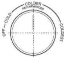 Jocel JC293ID - RECOMENDAÇÃO NA REGULAÇÃO DE TEMPERATURA - 4