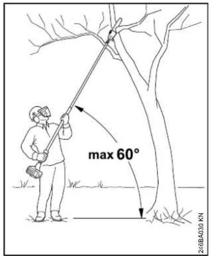 max 60° 246BA030 KN
