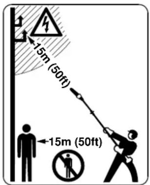 15m (50ft) 15m (50ft)
