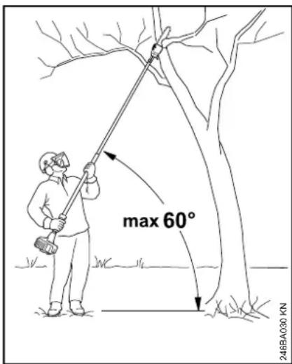 max 60° 248BA030 KN