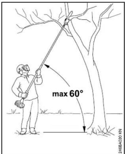 max 60° 246BA30 KN
