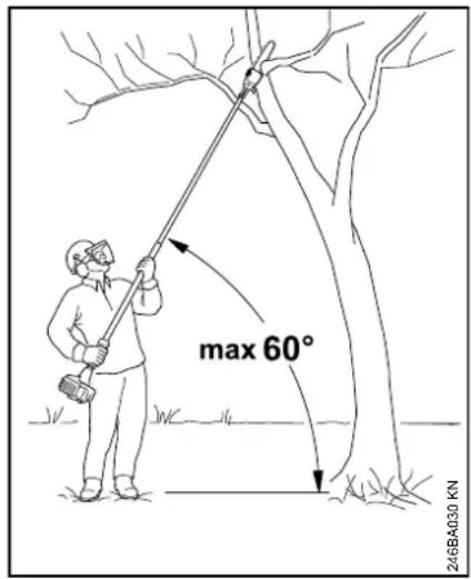 max 60° 246BA030 KN