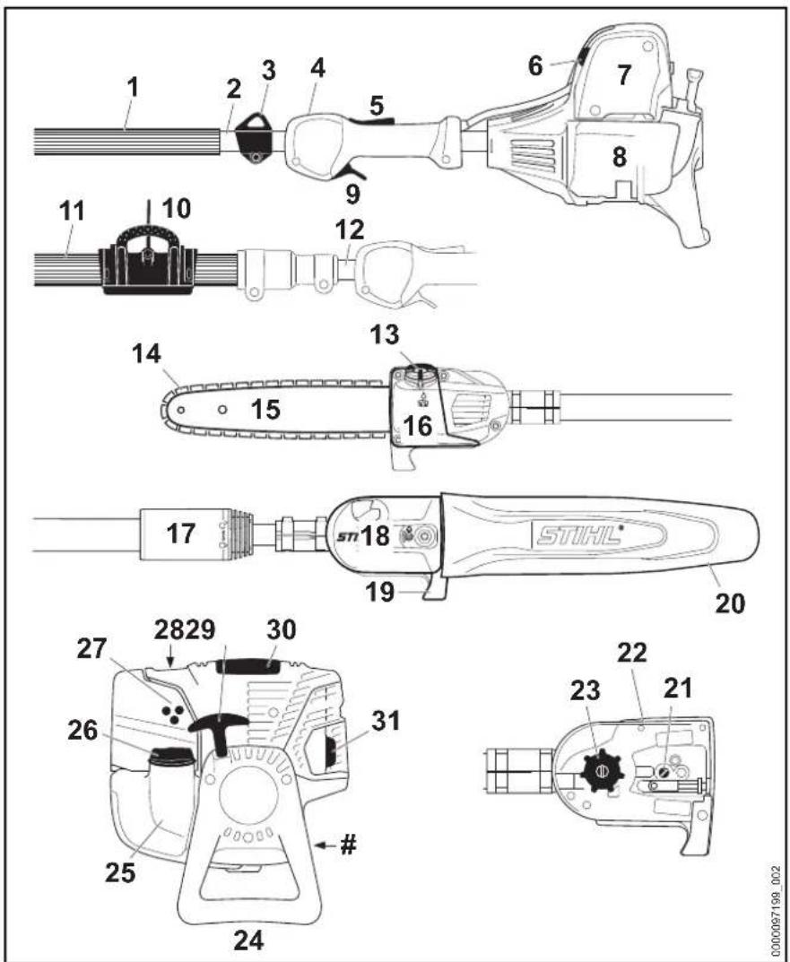 1 2 3 4 5 6 7 8 9 10 11 12 13 14 15 16 17 18 stn STIHL 20 21 22 23 24 25 26 27 28 29 30 31 #