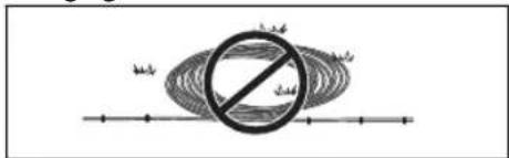 Diagram showing a prohibition symbol with surrounding circular elements and directional arrows, likely illustrating a prohibition or prohibition process.