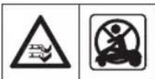 FLYMO EasiLife 200 - Symbols on the product - 4