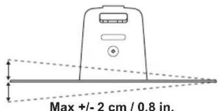 Max +/- 2 cm / 0.8 in.