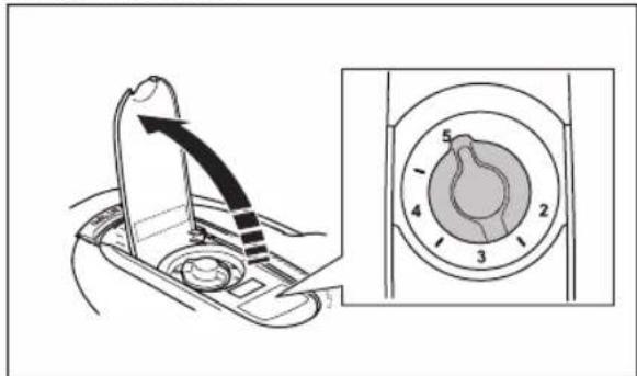 Diagram showing a mechanical component with numbered parts and an inset view of a dial with numbered zones.