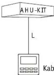GREE GMV-N071UCT - Auswahl der Kommunikationsleitung für AHU-KIT und Kabel-Fernbedienung - 1